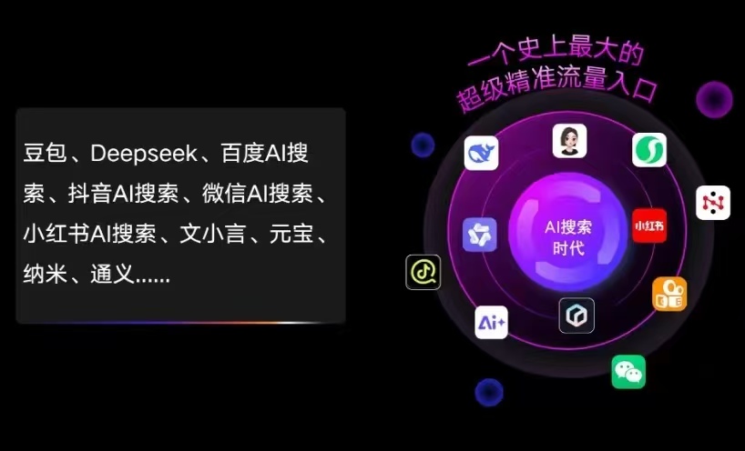 铁法市AI智能推广新玩法，抢占搜索时代免费精准客源
