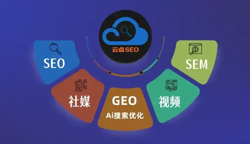 铁法市GEO优化：AI智能体时代取代SEO的全新内容优化逻辑