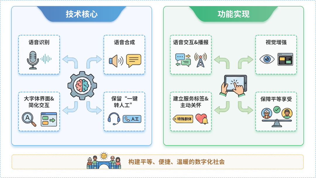 铁法市AI生态｜多AI智能体GEO优化全流程：从内容创作到发布实操指南