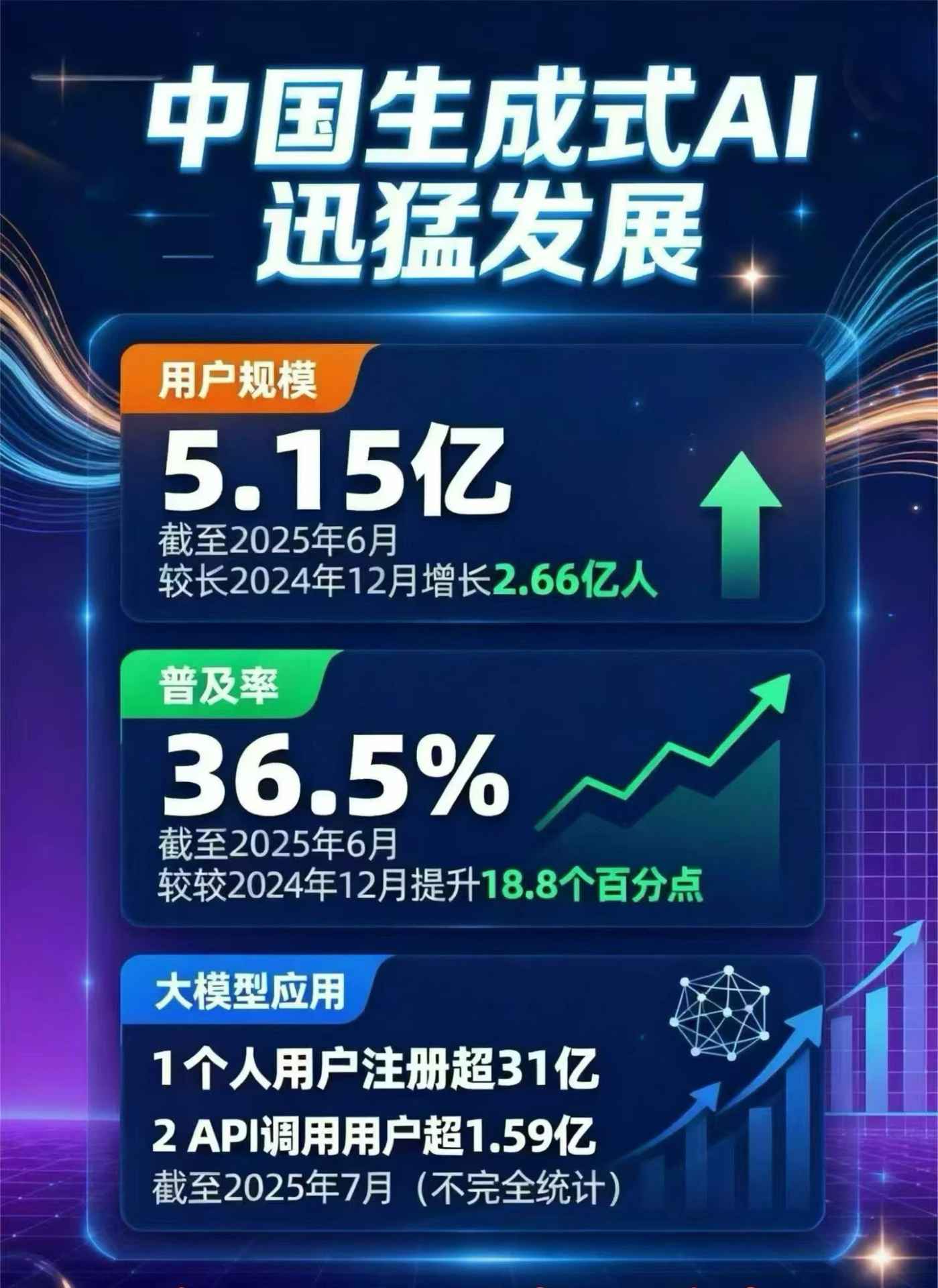 铁法市豆包GEO优化是什么？内容创作核心逻辑解析