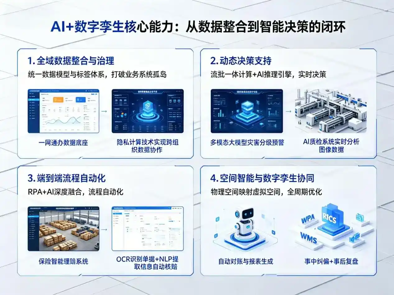 AI大模型落地优化服务｜解决铁法市企业大模型响应慢、输出不准、成本偏高问题