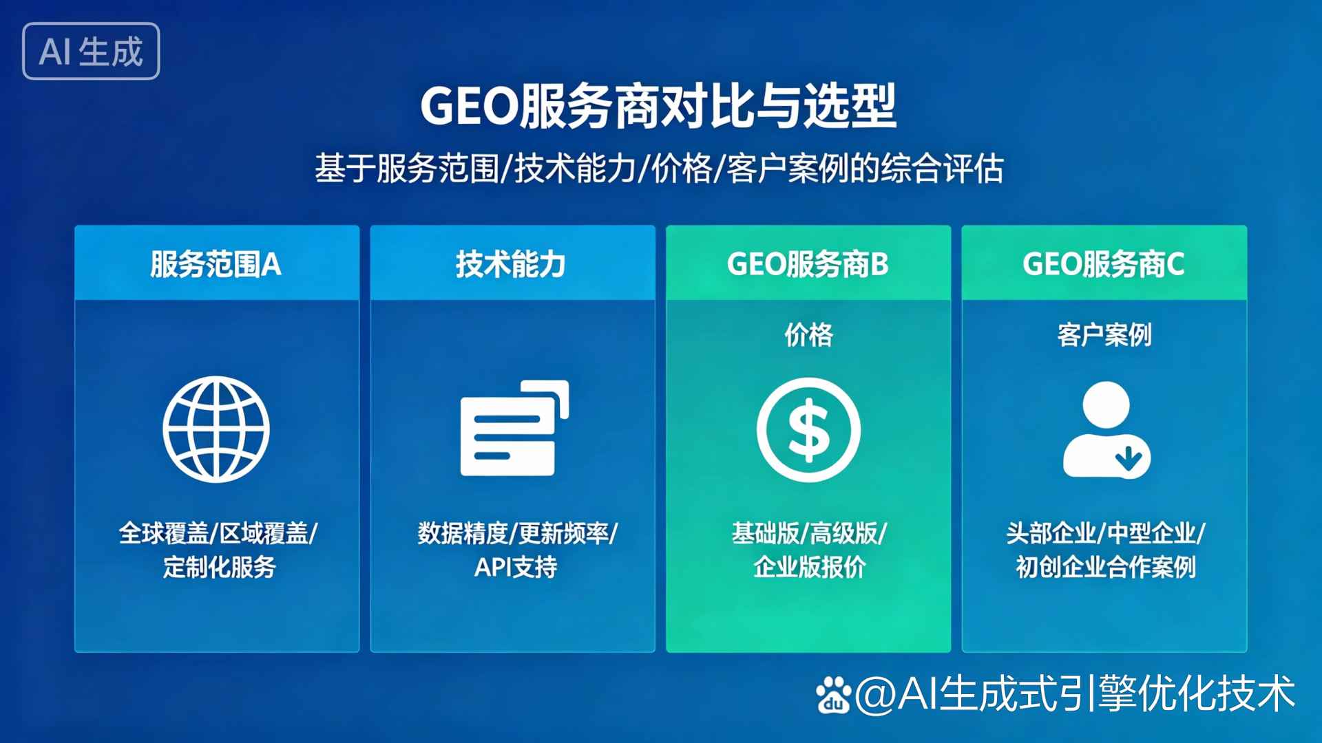 铁法市GEO优化服务商该如何选择？聊聊生成式引擎优化行业现状